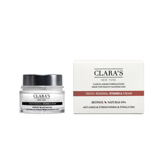 Youth Renewal Vitamin A Cream (1+1)