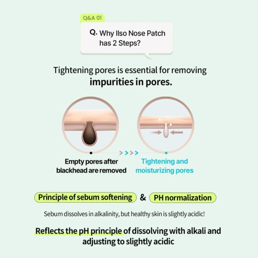 Natural Mild Clear Nose Patch