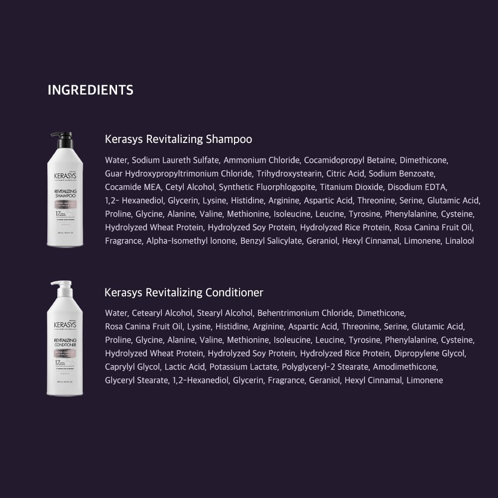 Kerasys Hair Clinic Revitalizing Conditioner