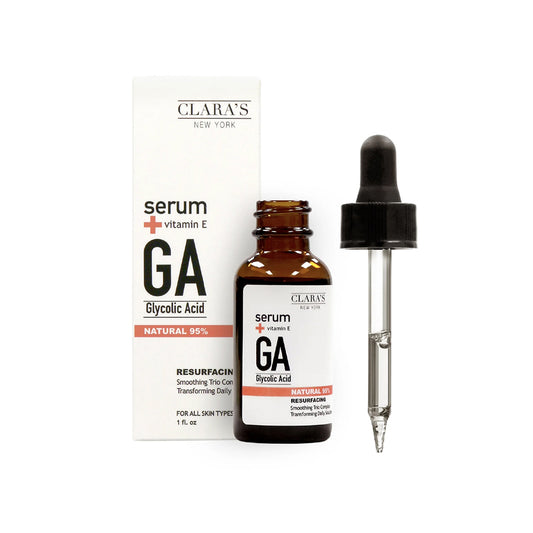 Resurfacing Glycolic Acid Facial Serum (1+1)