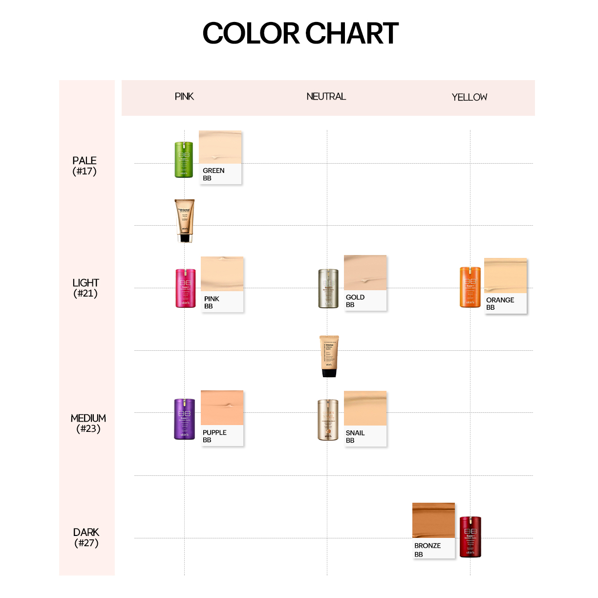 Super+ Beblesh Balm Orange BB SPF50+ PA+++