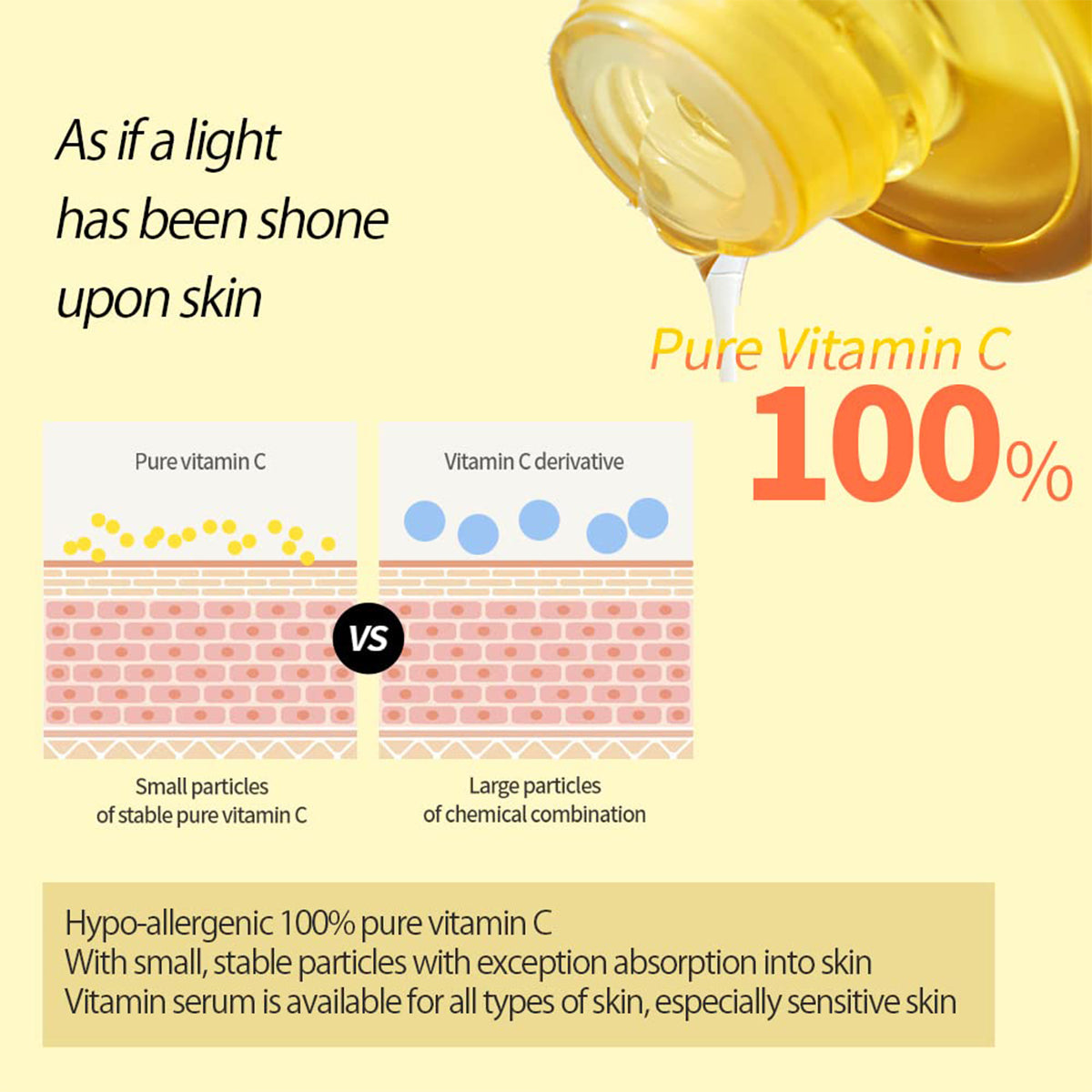Vita Yellow Double C Serum