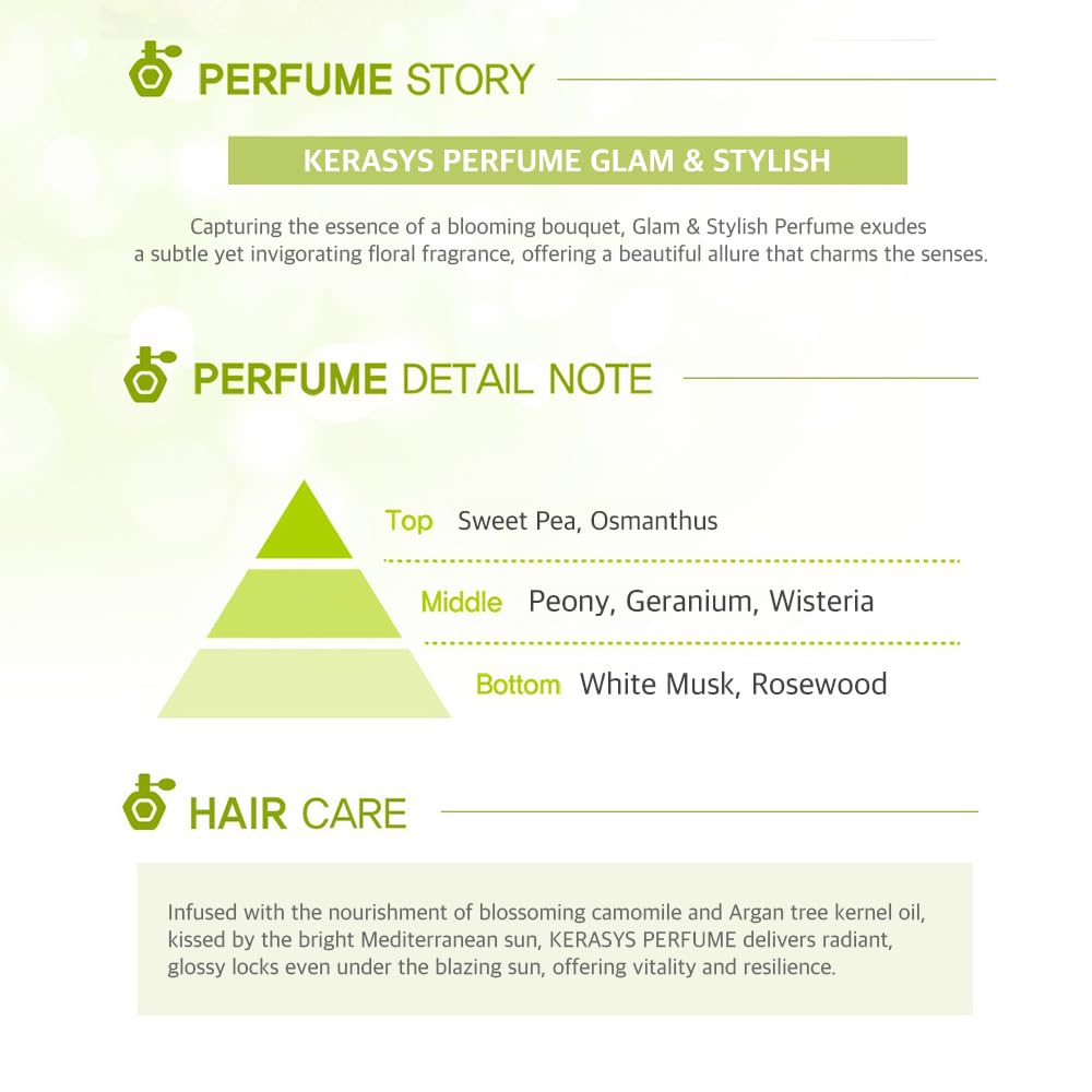 Kerasys Glam & Stylish Perfume Shampoo