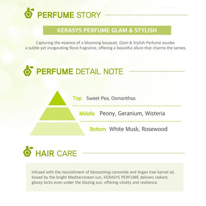 Kerasys Glam & Stylish Perfume Shampoo