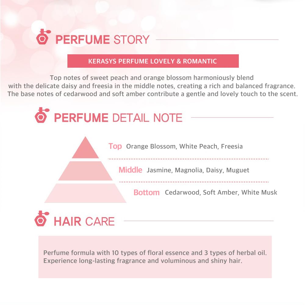 Kerasys Lovely & Romantic Perfume Shampoo