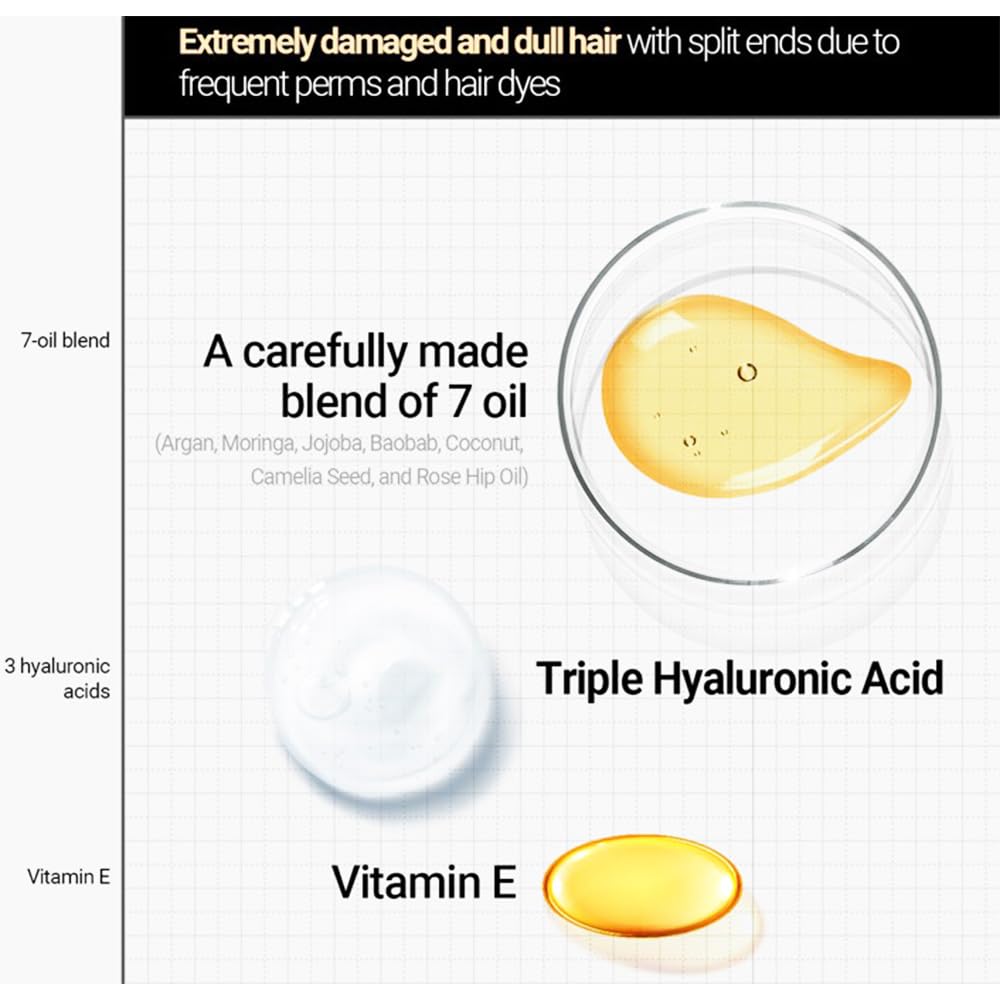 Kerasys Advanced Keratin Bond Deep Repair Shampoo