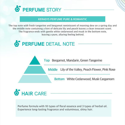Kerasys Pure & Charming Perfume Shampoo