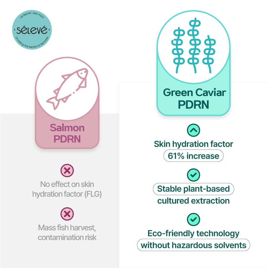 Glow Caviar PDRN Cream