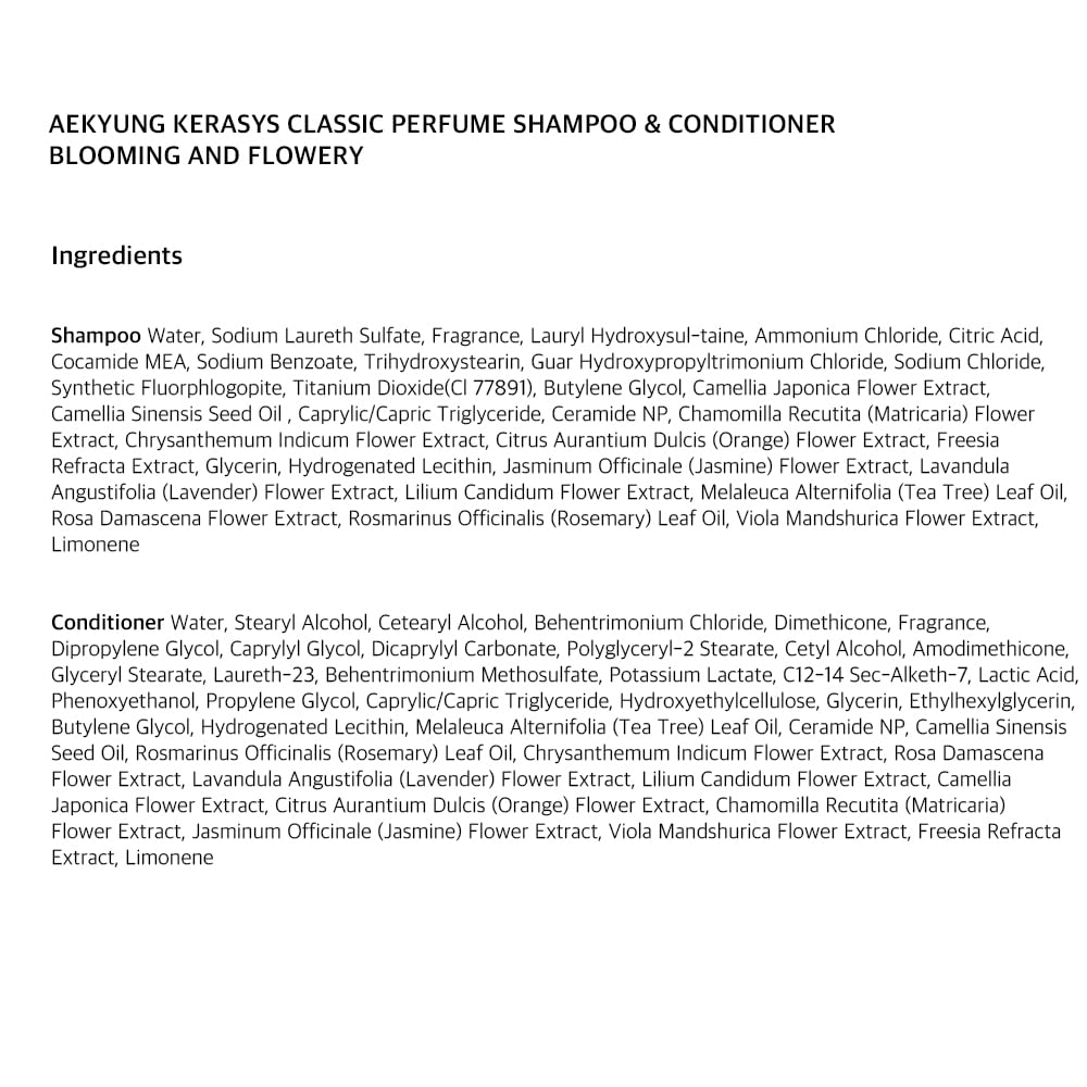 Kerasys Blooming & Flowery Perfume Conditioner