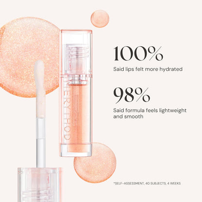 Bling Chu Lip Oil 0.12 oz. (02 Peach)