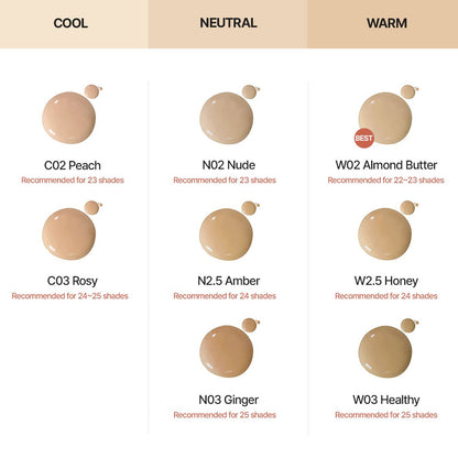 Radiance Fit Serum Foundation 1.05 Oz. (W02 Almond Butter)